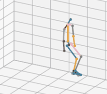3D skeletal motion-capture visualization of a digital human figure